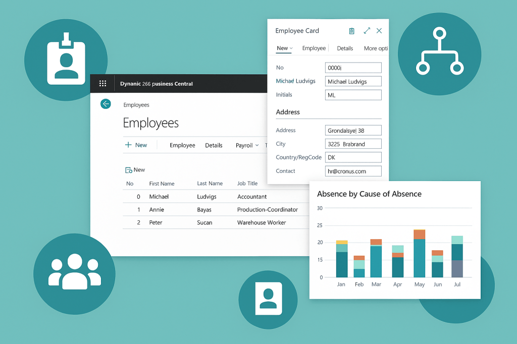 👥 Human Resources Module in Business&nbsp;Central🚀
