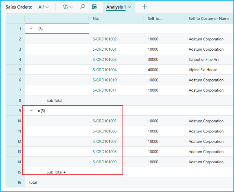 Mark, Filter, Focus: Bringing Precision to BC List Analysis – Gerardo ...